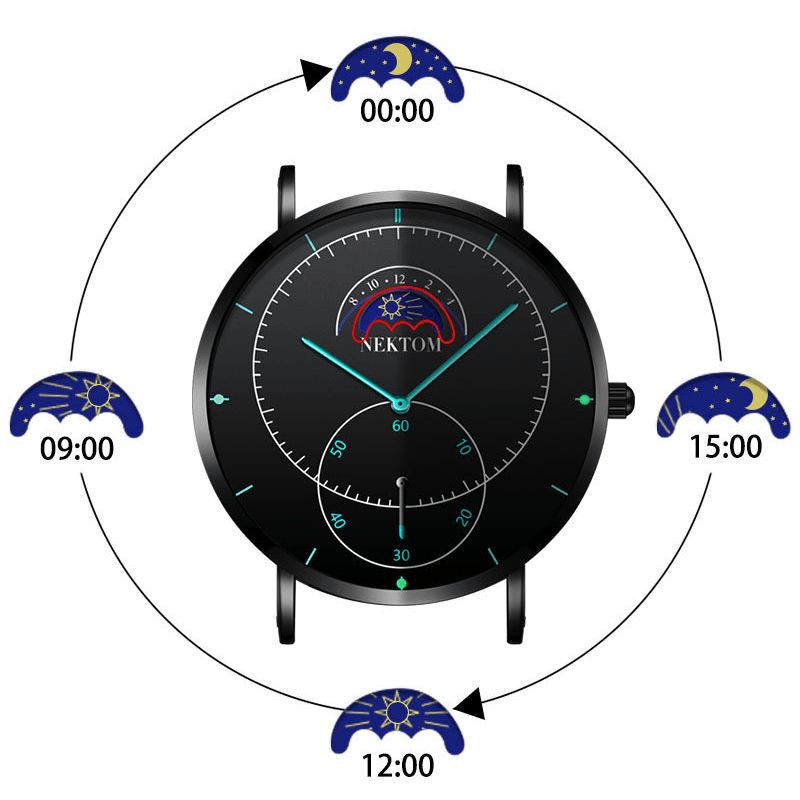 Nektom Business Codzienne Moonstar Dial Steel Mesh Band Wodoodporny Męski Zegarek Kwarcowy